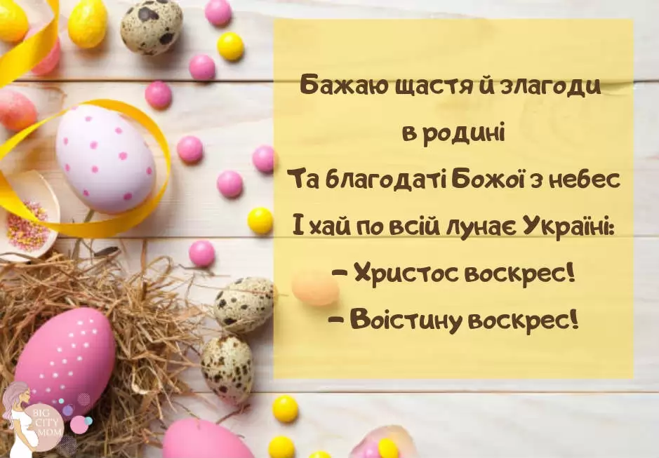 Українські привітання з Великоднем